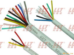 供应14芯三表自抄系统线 智能电缆经营的新机遇与挑战